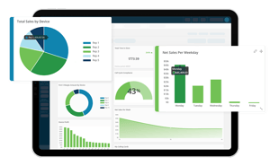 Performance reporting